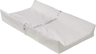 Best 5 Changing Mattress How Often